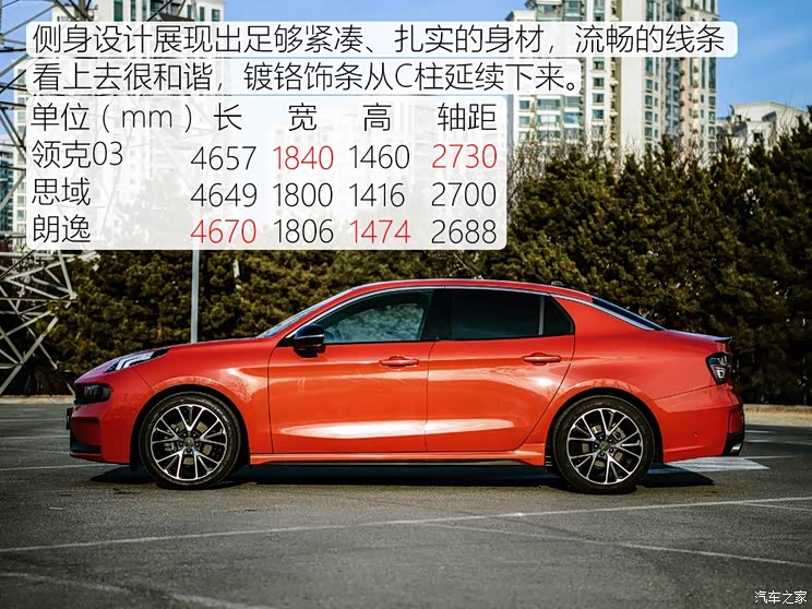 领克 领克03 2018款 1.5TD DCT型Pro版 国V