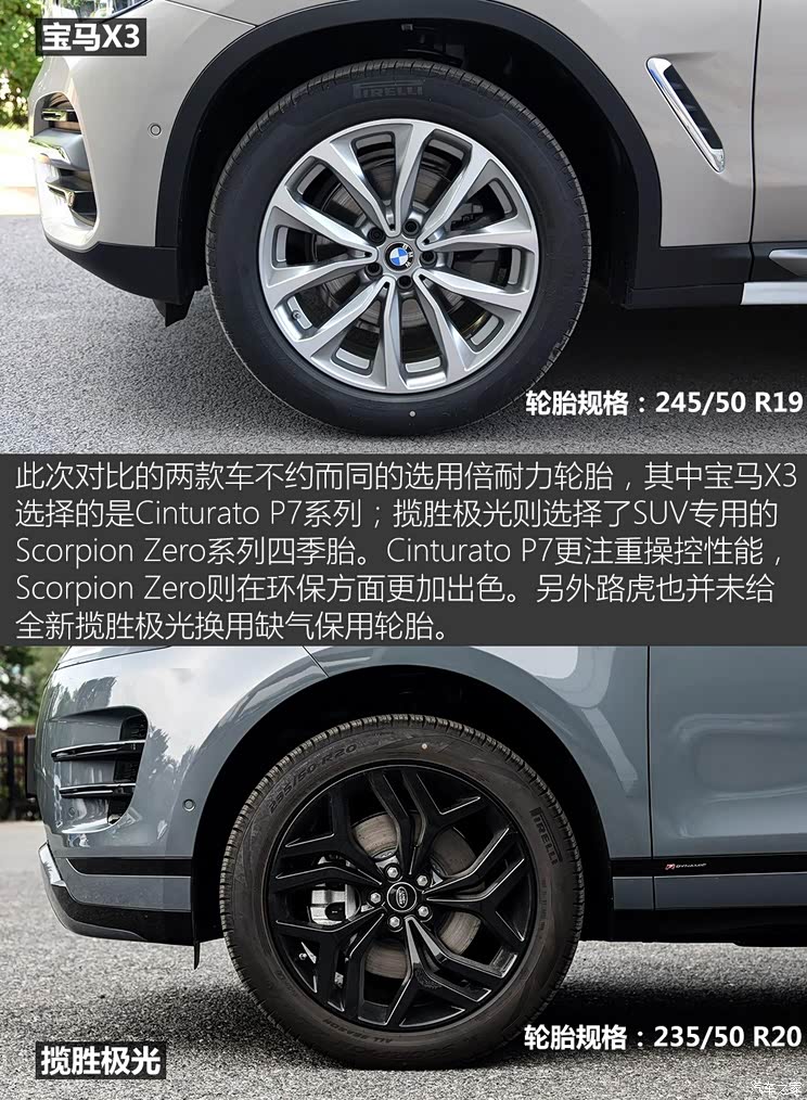 奇瑞捷豹路虎 揽胜极光 2020款 249PS R-DYNAMIC S 首发运动定制版