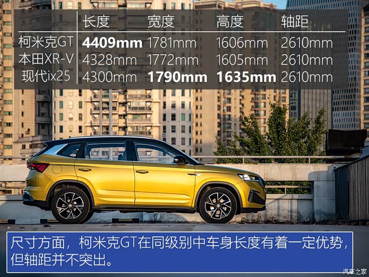 上汽大众斯柯达 柯米克 2020款 GT TSI230 DSG旗舰版 国VI