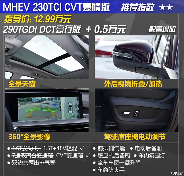 奇瑞汽车 瑞虎8 PLUS 2021款 290TGDI DCT头等舱