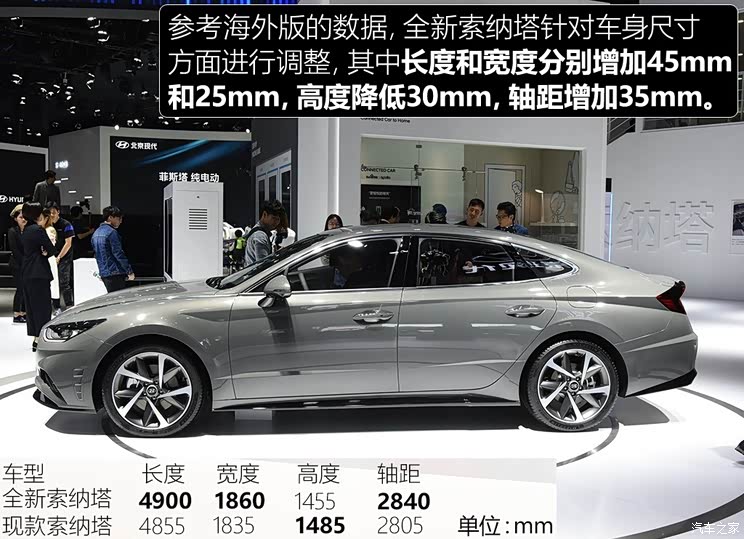 北京现代 索纳塔 2019款 基本型 北京现代 索纳塔 2019款 基本型