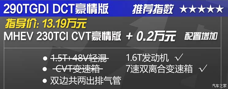 奇瑞汽车 瑞虎8 PLUS 2021款 290TGDI DCT头等舱