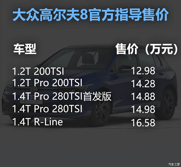 一汽-大众 高尔夫 2021款 280TSI DSG R-Line