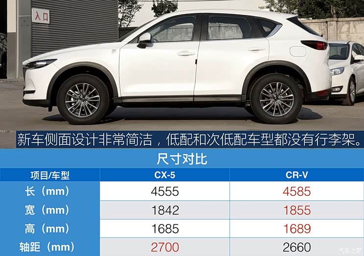 长安马自达 马自达CX-5 2020款 2.0L 自动两驱舒适型