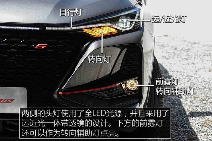 长安汽车 长安CS75 PLUS 2019款 360T 自动基本型 长安汽车 长安CS75 PLUS 2019款 360T 自动基本型