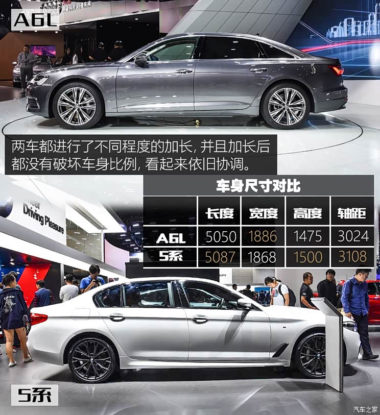 一汽-大众奥迪 奥迪A6L 2019款 55 TFSI quattro