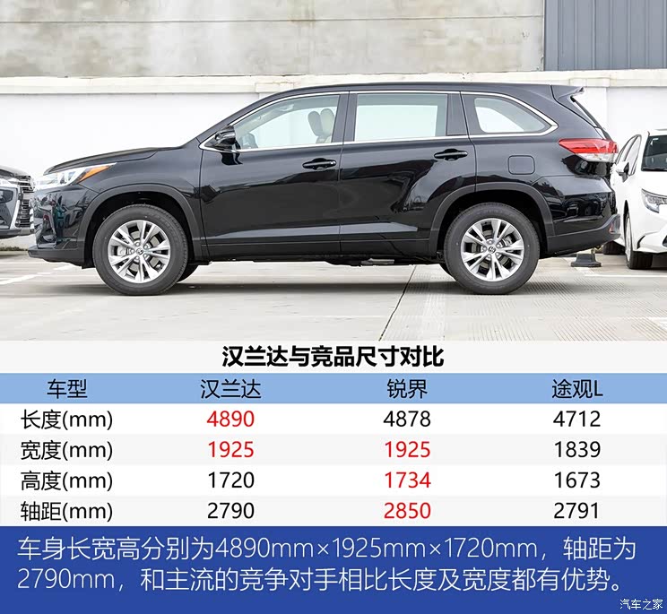 广汽丰田 汉兰达 2018款 2.0T 两驱精英版 5座 国VI