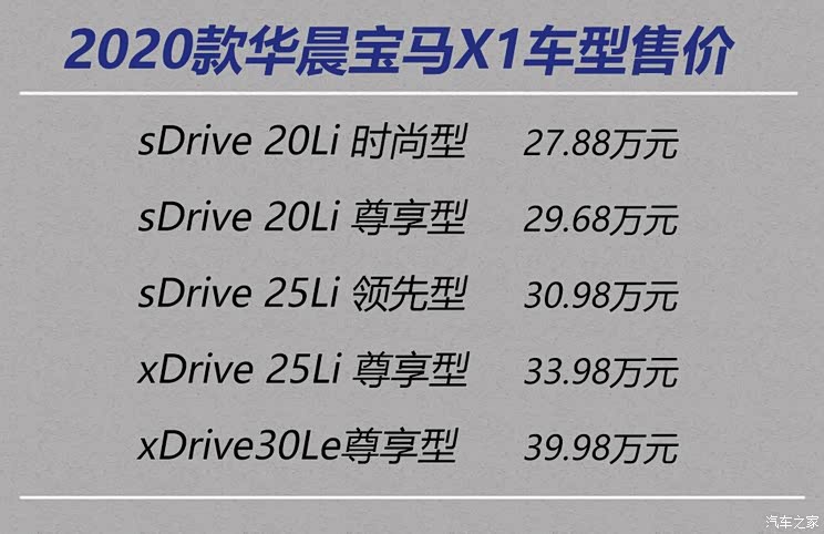 华晨宝马 宝马X1 2020款 sDrive20Li 时尚型
