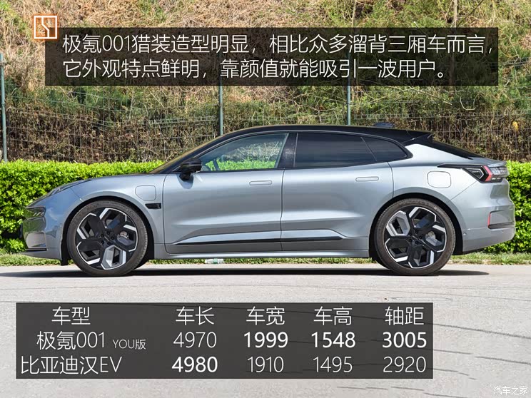 極氪 ZEEKR 001 2021款 超長(zhǎng)續(xù)航雙電機(jī) YOU版 極氪 ZEEKR 001 2021款 超長(zhǎng)續(xù)航雙電機(jī) YOU版
