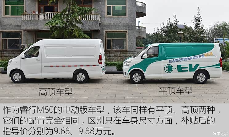 长安轻型车 睿行EM80 2018款 高顶对开门 长安轻型车 睿行EM80 2018款 高顶对开门