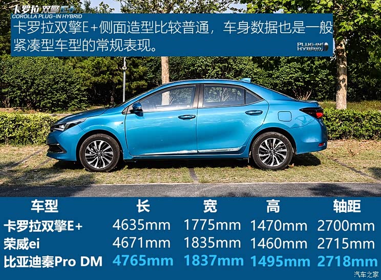 一汽丰田 卡罗拉双擎E+ 2019款 1.8L 旗舰版 一汽丰田 卡罗拉双擎E+ 2019款 1.8L 旗舰版