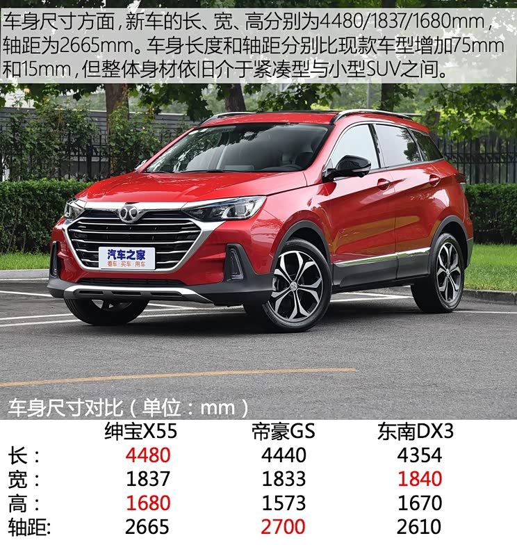 北京汽车 绅宝X55 2018款 试装车 北京汽车 绅宝X55 2018款 试装车