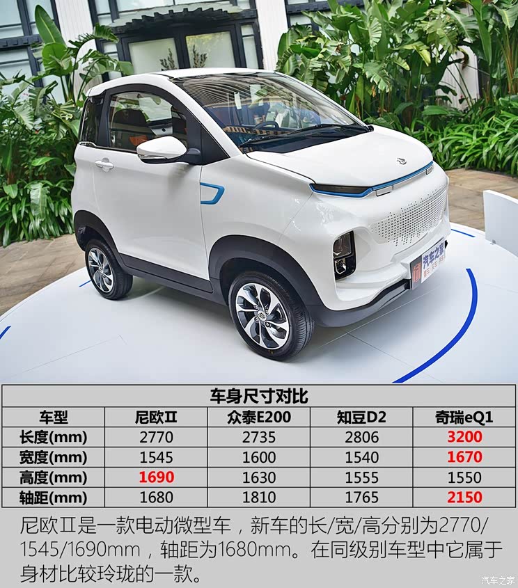 长安汽车 尼欧Ⅱ 2019款 灵巧型
