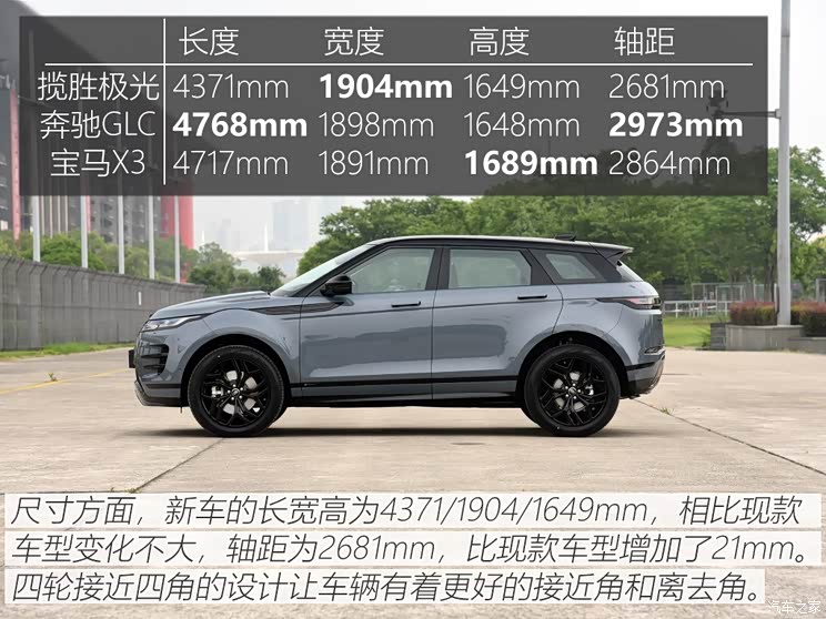 奇瑞捷豹路虎 揽胜极光 2020款 249PS R-DYNAMIC HSE 豪华定制版