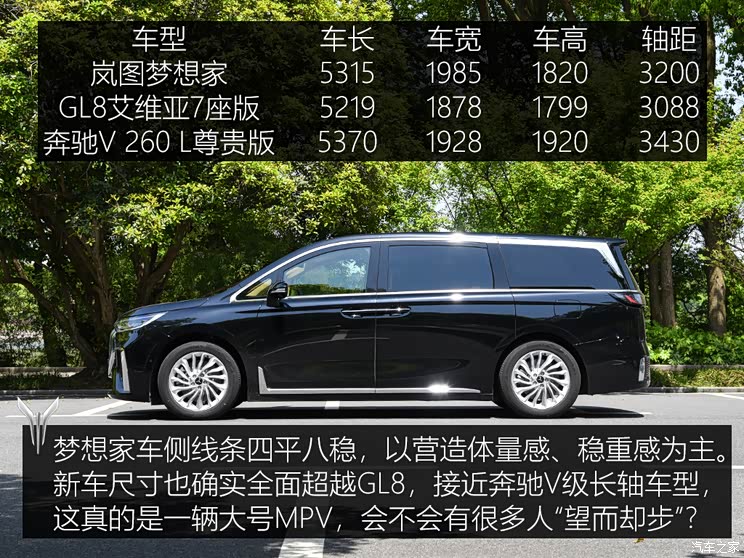 嵐圖汽車 夢(mèng)想家 2022款 超級(jí)增程 高配版 嵐圖汽車 夢(mèng)想家 2022款 超級(jí)增程 高配版