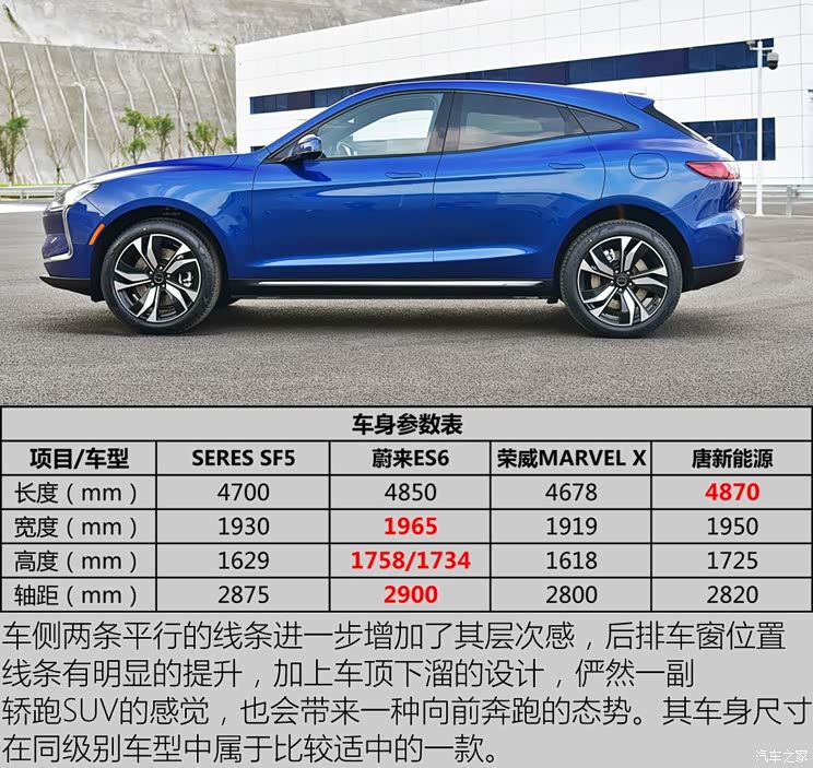 金康SERES SERES SF5 2019款 基本型 金康SERES SERES SF5 2019款 基本型