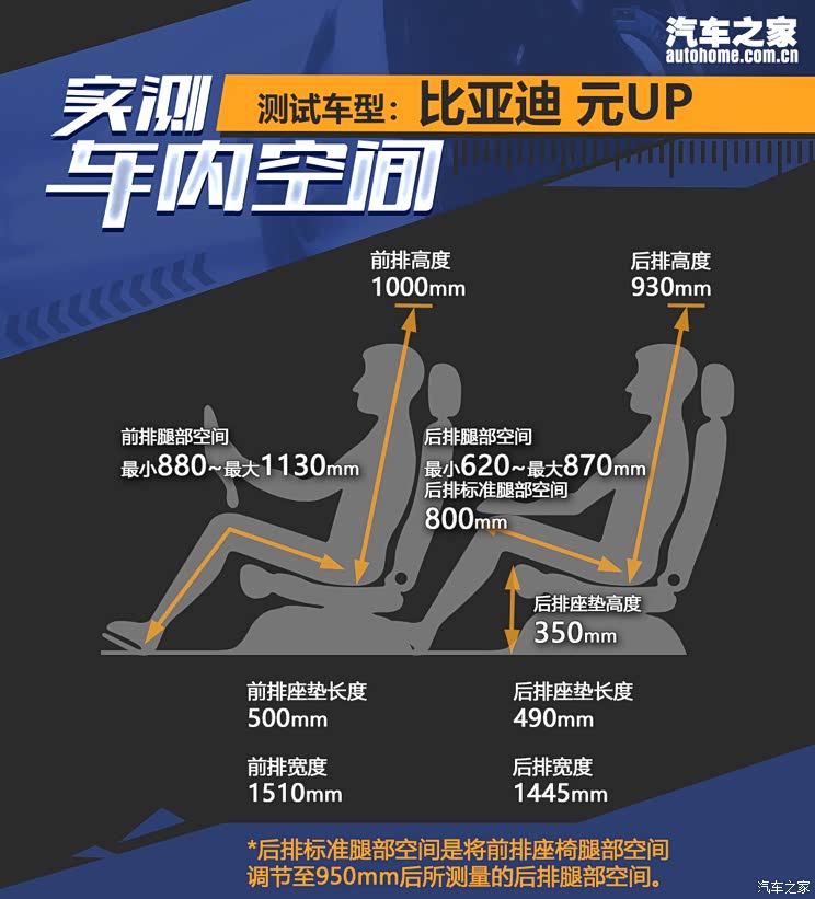 比亚迪 元UP 2024款 401KM 卓越型 比亚迪 元UP 2024款 401KM 卓越型
