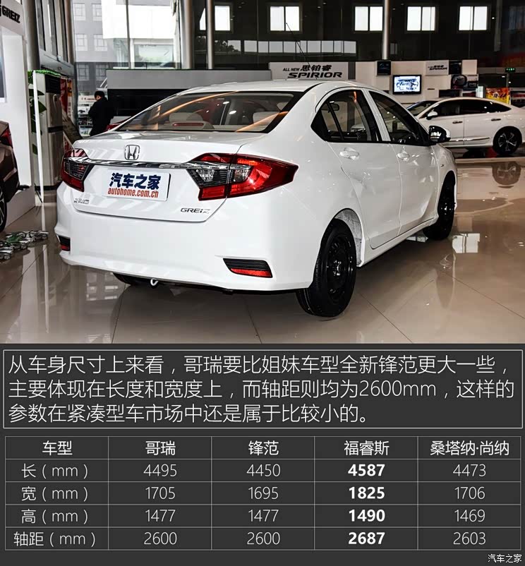 东风本田 哥瑞 2016款 1.5L 手动经典版 东风本田 哥瑞 2016款 1.5L 手动经典版