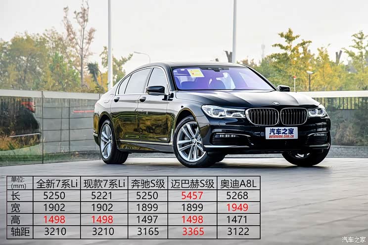 宝马(进口) 宝马7系 2016款 750Li xDrive四座版 宝马(进口) 宝马7系 2016款 750Li xDrive四座版