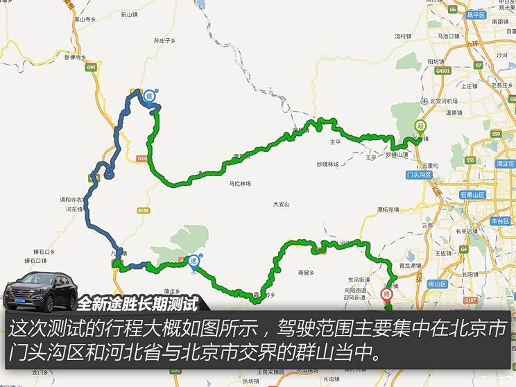 北京现代 途胜 2015款 1.6T 双离合四驱旗舰型