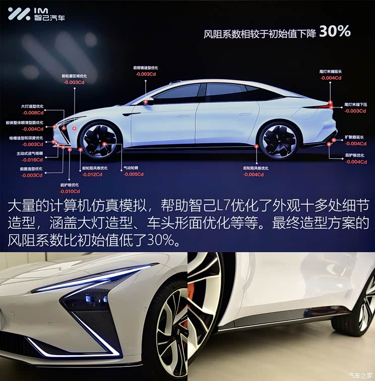 智己汽车 智己L7 2021款 天使轮版