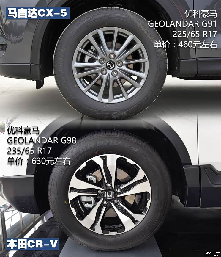 长安马自达 马自达CX-5 2017款 2.0L 自动两驱智尚型
