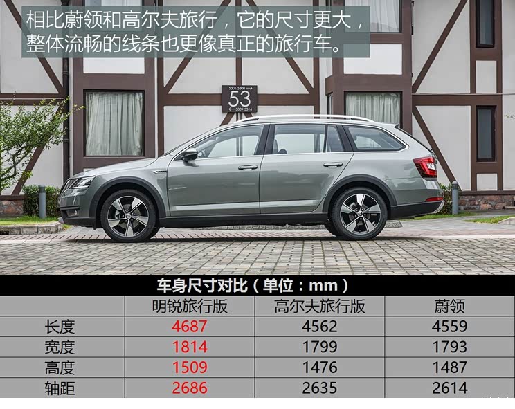 上汽斯柯达 明锐 2017款 旅行版 上汽斯柯达 明锐 2017款 旅行版