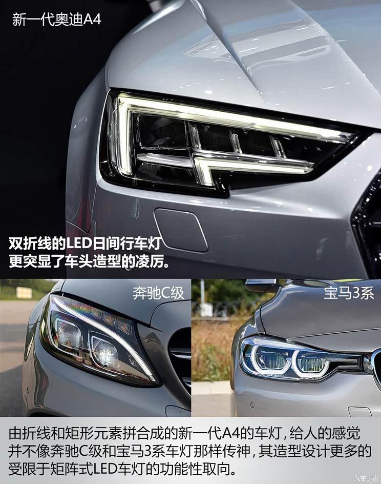 奥迪(进口) 奥迪A4(进口) 2016款 2.0 TFSI quattro