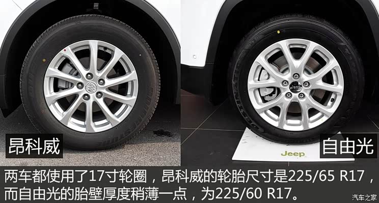 上汽通用别克 昂科威 2016款 20T 两驱精英型