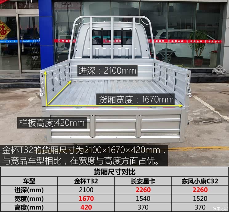 华晨鑫源 金杯T32 2015款 1.3L 标准型 华晨鑫源 金杯T32 2015款 1.3L 标准型