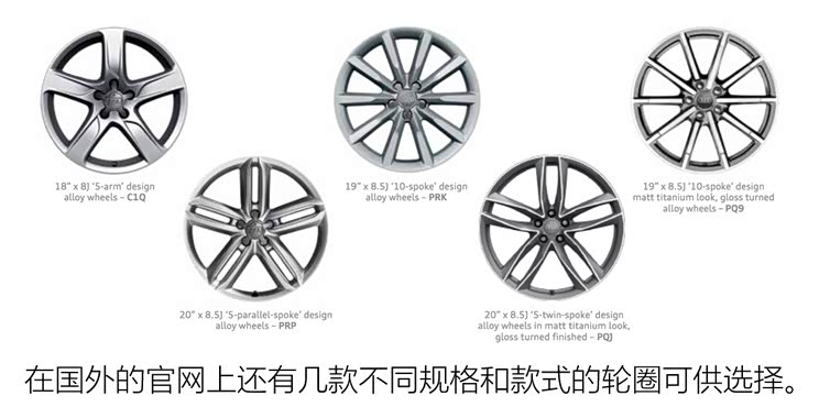 奥迪(进口) 奥迪A6(进口) 2015款 allroad quattro