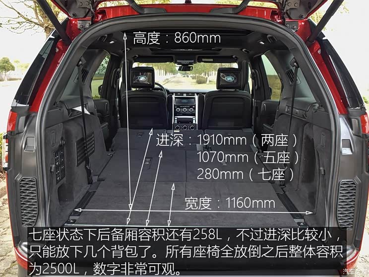 路虎(进口) 发现 2017款 3.0 V6 HSE LUXURY