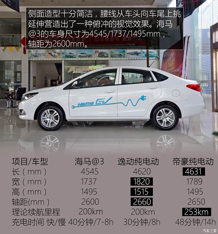 海马郑州 海马@3 2016款 基本型