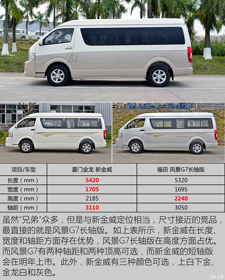 厦门金龙 金威 2017款 2.2L创享型V22 厦门金龙 金威 2017款 2.2L创享型V22