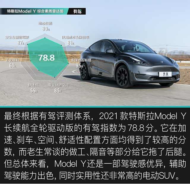 特斯拉Model Y