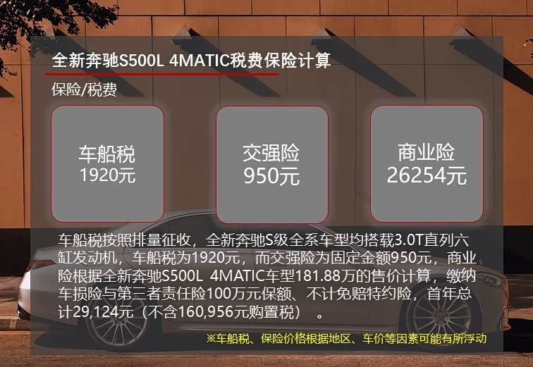 全新奔驰S级税费成本