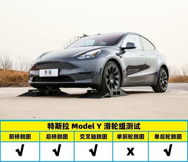 特斯拉Model Y