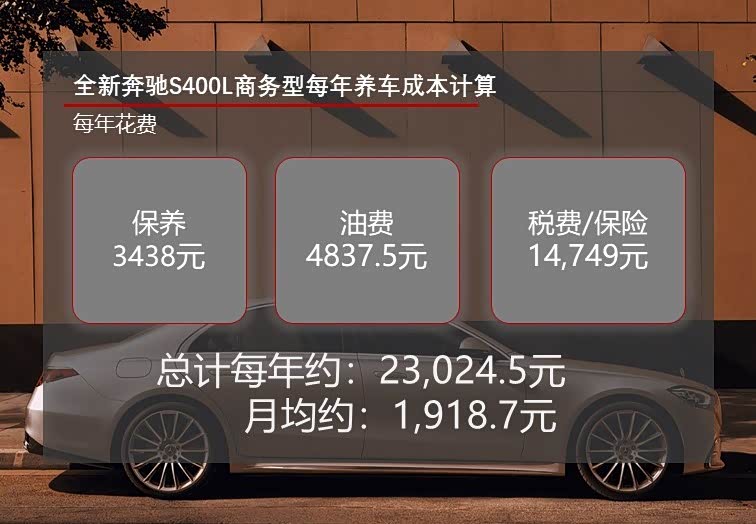 全新奔驰S级养车成本