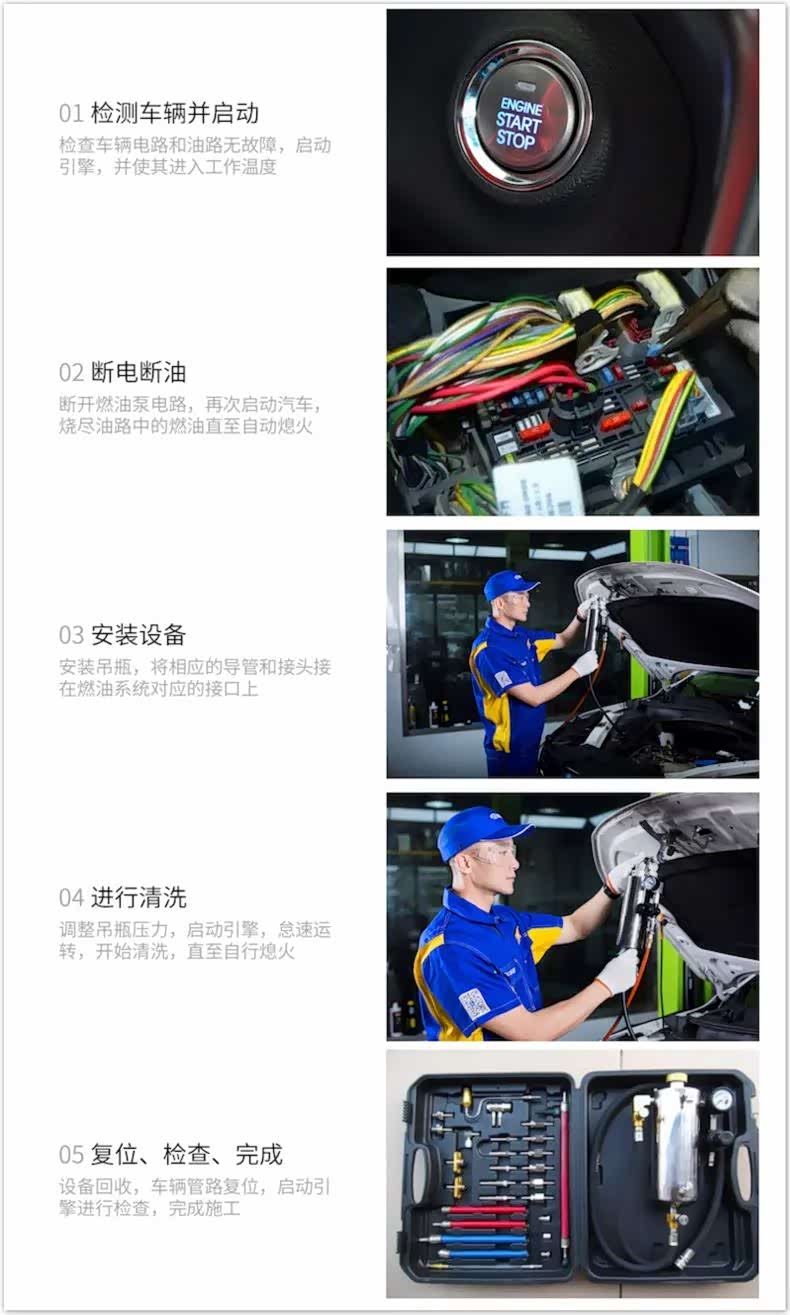 免拆燃油系统清洗的大致步骤（打吊瓶）