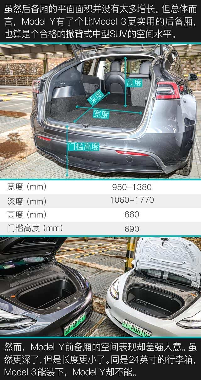 特斯拉Model Y