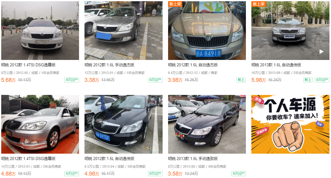 2012款斯柯达明锐目前的市场行情