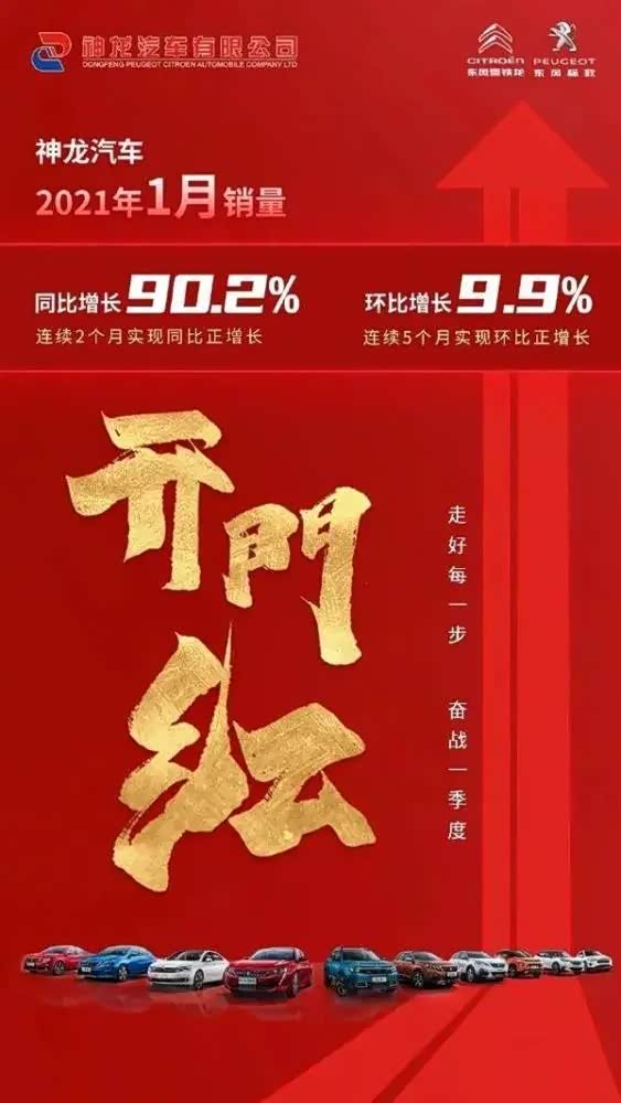 神龙汽车销量捷报