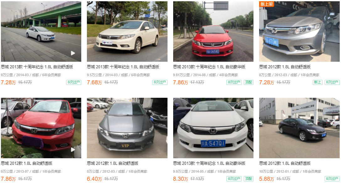 2012款本田思域目前的市场行情