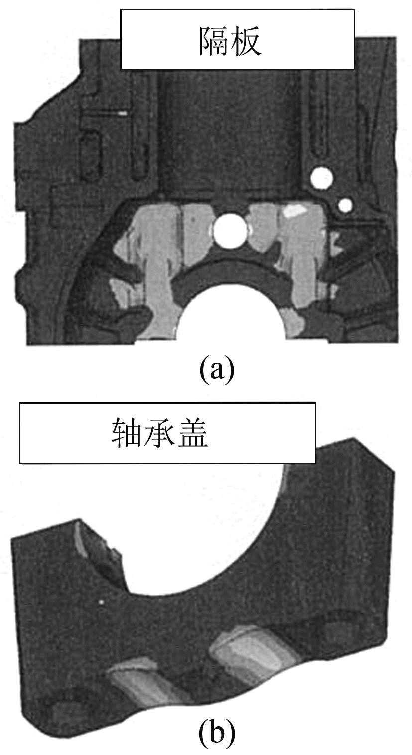图11 缸体强度分析案例(等高线表示安全率的高低)