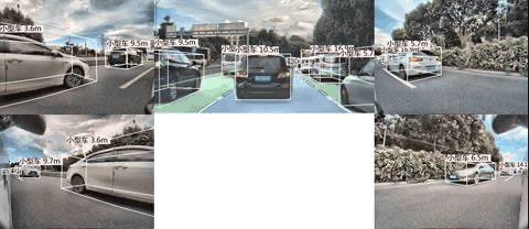 你真实的开车周边情况，通过这些「硬件」计算出来