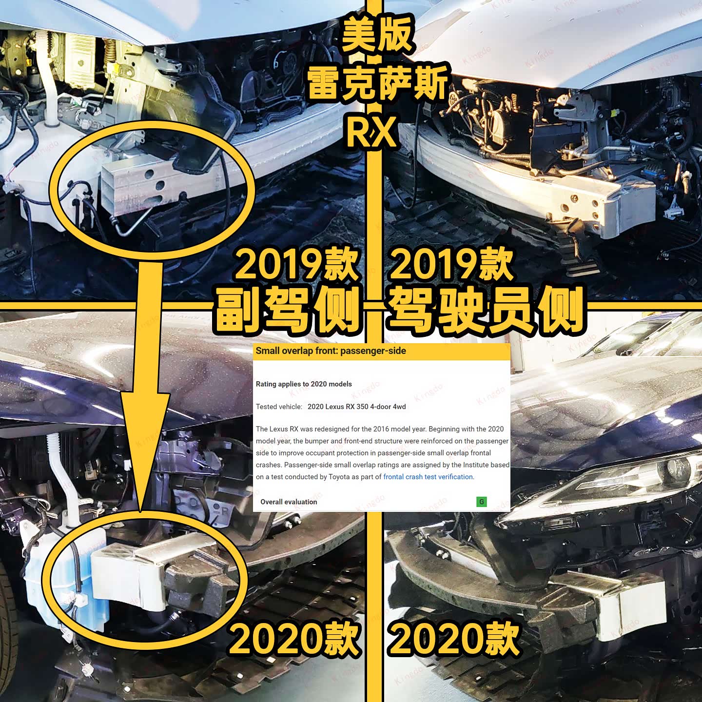 图29 美版RX左右差距