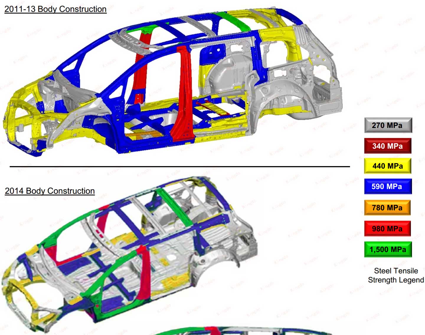 图7 14美版隐形升级奥德赛 BIW变更