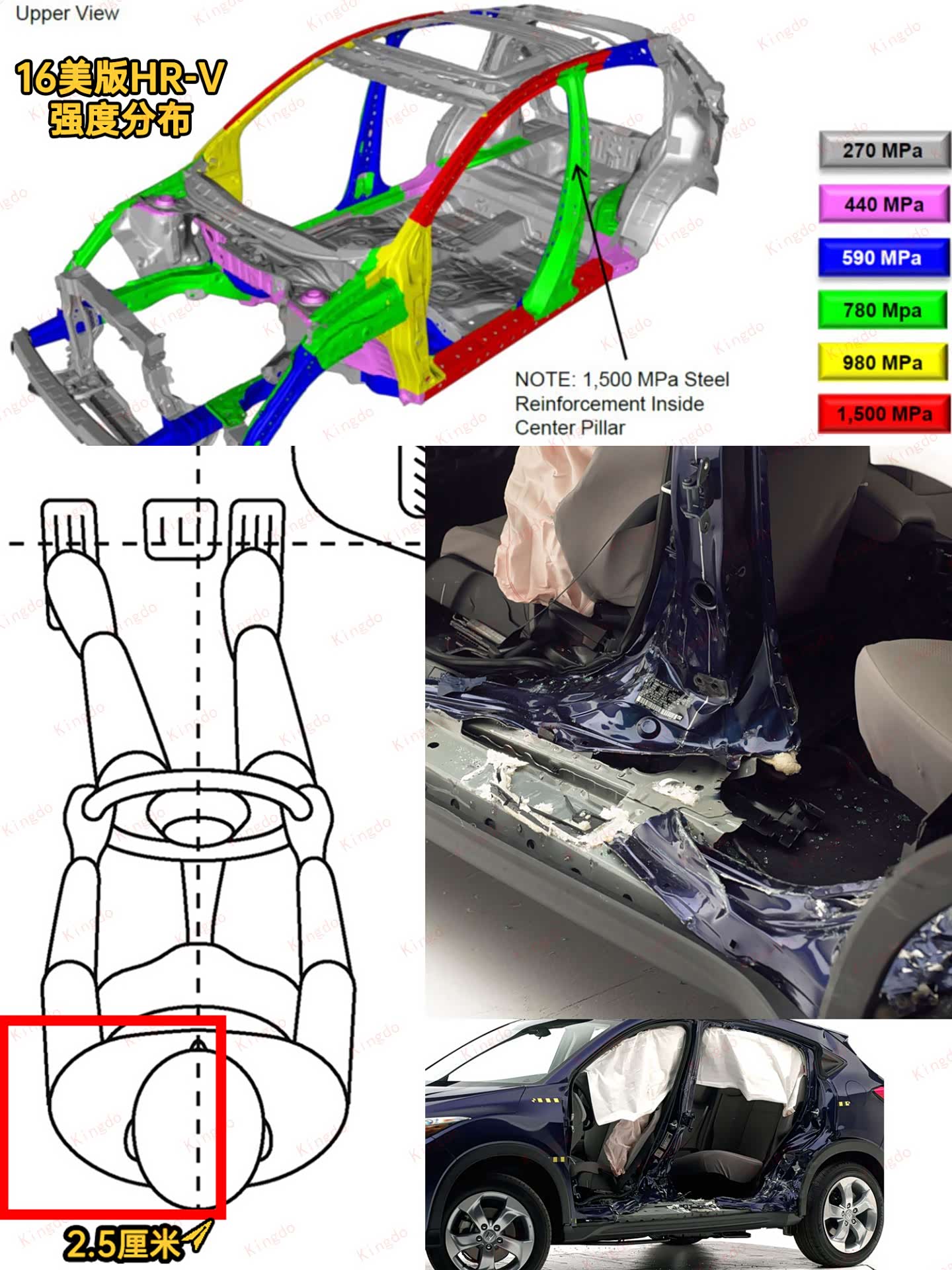 图23 B柱断裂越过座椅中心线2.5厘米