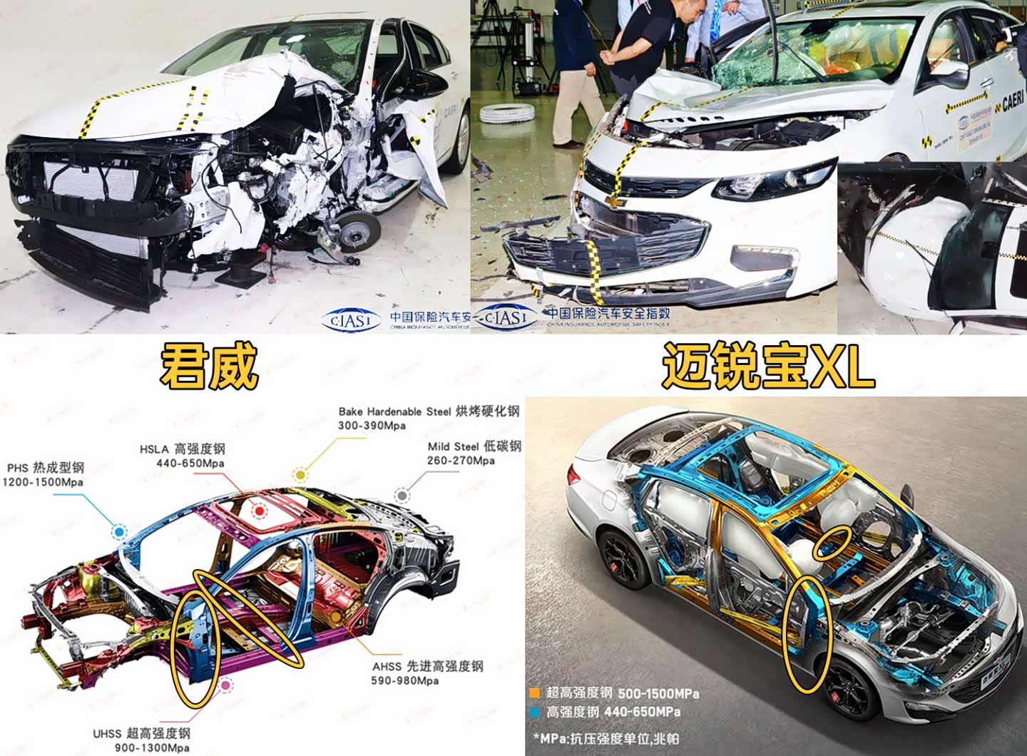 图26 君威迈锐宝xl小偏置 源自C-IASI