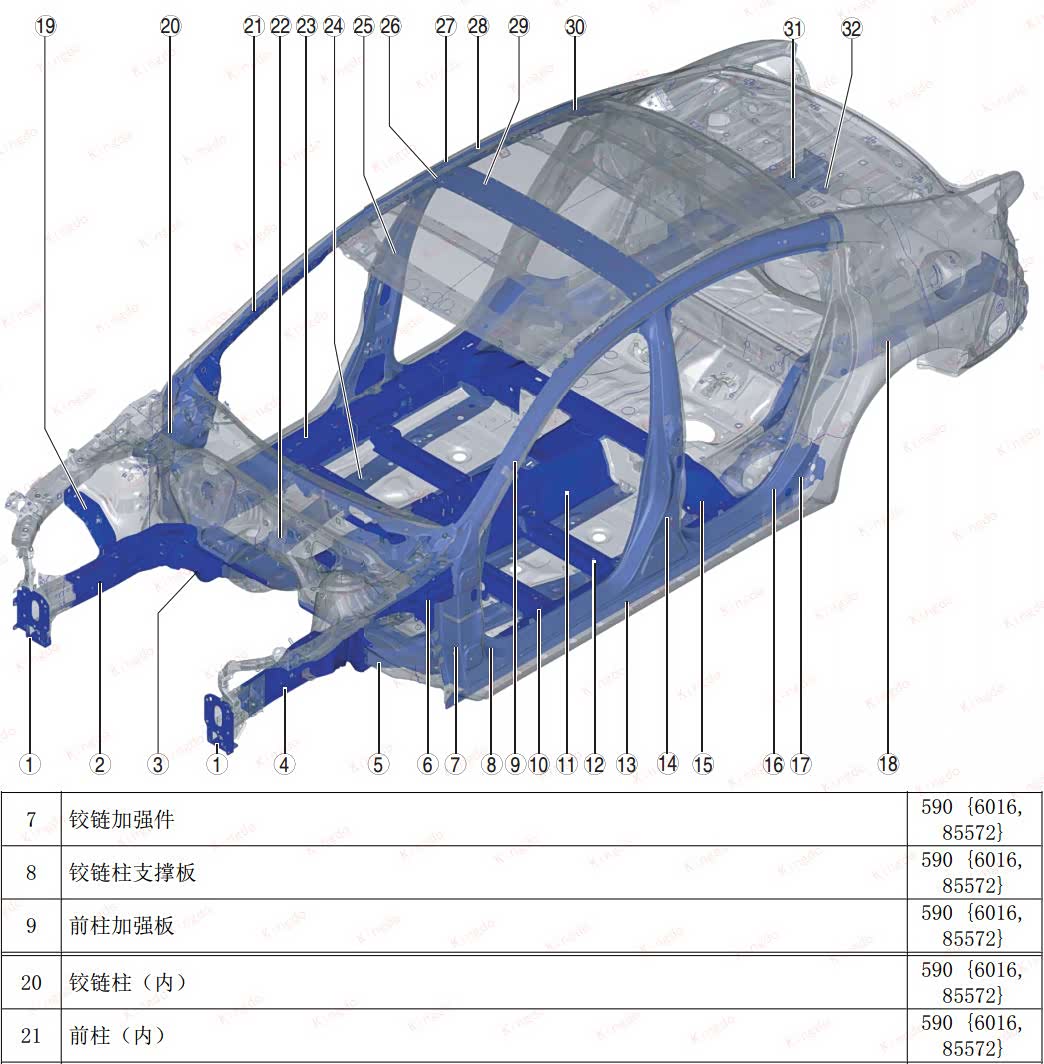 图25 一汽马自达阿特兹